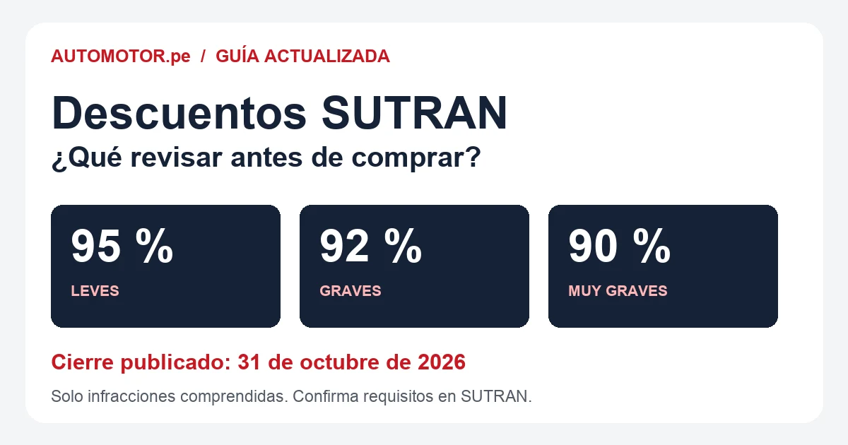 Descuentos SUTRAN 2026: qu&eacute; revisar antes del 31 de octubre