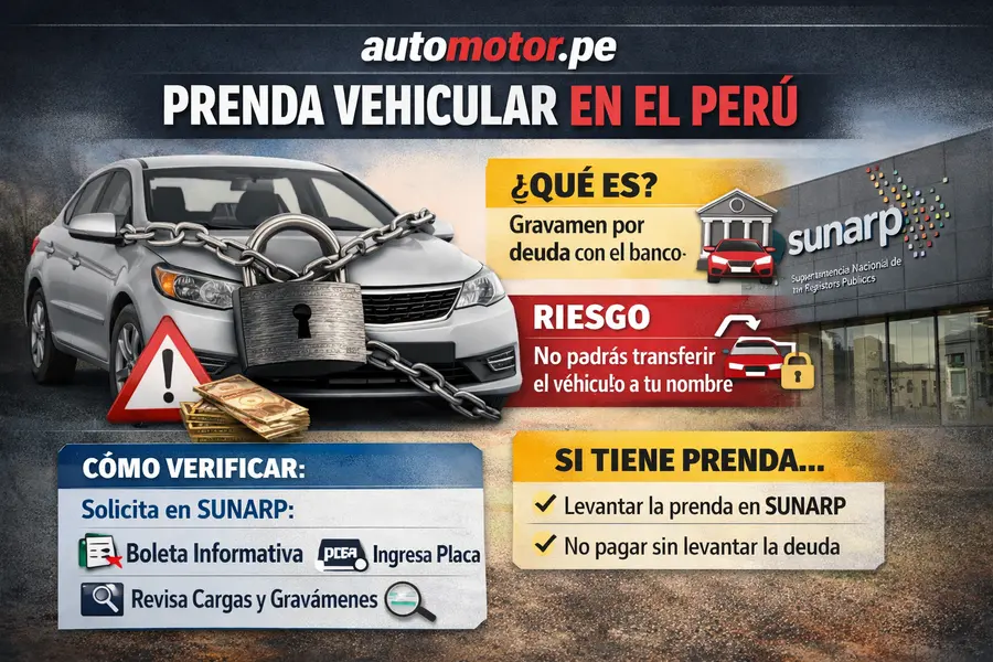 Conoce si el vehiculo que quieres comprar tiene prenda vehicular