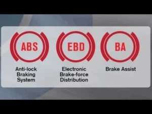 ABS. EBD. BA importancia
